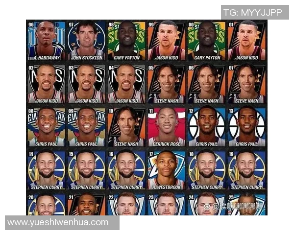 足球球星顶级失误合集 每一个瞬间都足以改变比赛的命运